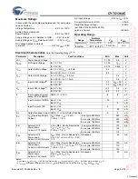 Preview for 9 page of Cypress Semiconductor CY7C1364C Specification Sheet