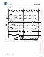 Preview for 12 page of Cypress Semiconductor CY7C1364C Specification Sheet