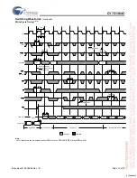 Preview for 13 page of Cypress Semiconductor CY7C1364C Specification Sheet