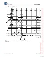 Preview for 14 page of Cypress Semiconductor CY7C1364C Specification Sheet