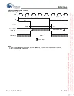 Preview for 15 page of Cypress Semiconductor CY7C1364C Specification Sheet