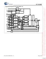 Preview for 2 page of Cypress Semiconductor CY7C1365C Specification Sheet