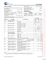 Preview for 10 page of Cypress Semiconductor CY7C1365C Specification Sheet