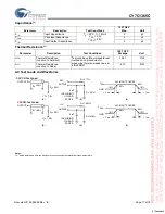 Preview for 11 page of Cypress Semiconductor CY7C1365C Specification Sheet