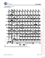 Preview for 14 page of Cypress Semiconductor CY7C1365C Specification Sheet