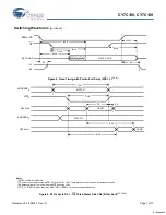 Preview for 7 page of Cypress Semiconductor CY7C138 Specification Sheet