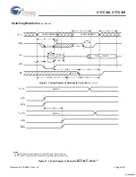 Preview for 9 page of Cypress Semiconductor CY7C138 Specification Sheet