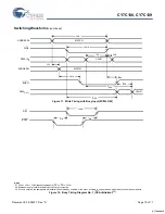 Preview for 10 page of Cypress Semiconductor CY7C138 Specification Sheet