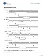 Preview for 11 page of Cypress Semiconductor CY7C138 Specification Sheet