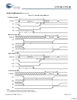 Preview for 12 page of Cypress Semiconductor CY7C138 Specification Sheet