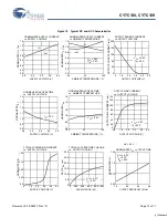 Preview for 15 page of Cypress Semiconductor CY7C138 Specification Sheet