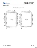 Preview for 3 page of Cypress Semiconductor CY7C1381D Specification Sheet