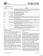 Preview for 7 page of Cypress Semiconductor CY7C1381D Specification Sheet