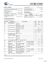 Preview for 18 page of Cypress Semiconductor CY7C1381D Specification Sheet