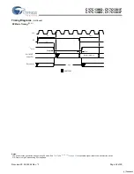 Preview for 24 page of Cypress Semiconductor CY7C1381D Specification Sheet