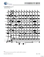 Preview for 21 page of Cypress Semiconductor CY7C1381DV25 Specification Sheet