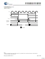 Preview for 23 page of Cypress Semiconductor CY7C1381DV25 Specification Sheet