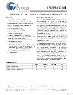 Preview for 1 page of Cypress Semiconductor CY7C1386D Specification Sheet