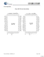 Preview for 3 page of Cypress Semiconductor CY7C1386D Specification Sheet