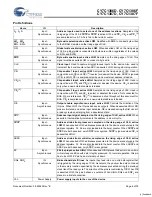 Preview for 6 page of Cypress Semiconductor CY7C1386D Specification Sheet