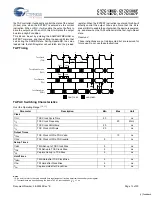 Preview for 13 page of Cypress Semiconductor CY7C1386D Specification Sheet