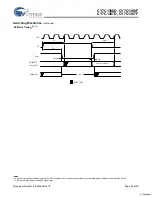 Preview for 24 page of Cypress Semiconductor CY7C1386D Specification Sheet