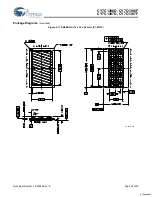 Preview for 28 page of Cypress Semiconductor CY7C1386D Specification Sheet