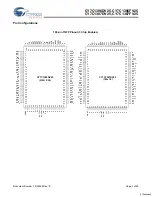 Preview for 3 page of Cypress Semiconductor CY7C1386DV25 Specification Sheet