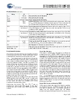 Preview for 7 page of Cypress Semiconductor CY7C1386DV25 Specification Sheet