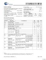 Preview for 18 page of Cypress Semiconductor CY7C1386DV25 Specification Sheet