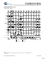 Preview for 23 page of Cypress Semiconductor CY7C1386DV25 Specification Sheet