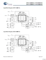 Preview for 2 page of Cypress Semiconductor CY7C1392BV18 Specification Sheet