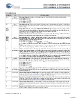 Preview for 6 page of Cypress Semiconductor CY7C1392BV18 Specification Sheet