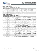 Preview for 11 page of Cypress Semiconductor CY7C1392BV18 Specification Sheet