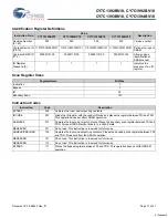 Preview for 17 page of Cypress Semiconductor CY7C1392BV18 Specification Sheet