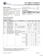 Preview for 20 page of Cypress Semiconductor CY7C1392BV18 Specification Sheet