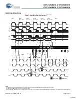 Preview for 25 page of Cypress Semiconductor CY7C1392BV18 Specification Sheet