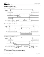 Preview for 7 page of Cypress Semiconductor CY7C1399B Specification Sheet