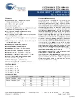 Preview for 1 page of Cypress Semiconductor CY7C1410AV18 Specification Sheet