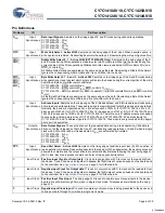 Preview for 6 page of Cypress Semiconductor CY7C1410AV18 Specification Sheet