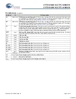 Preview for 7 page of Cypress Semiconductor CY7C1410AV18 Specification Sheet