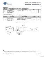 Preview for 22 page of Cypress Semiconductor CY7C1410AV18 Specification Sheet