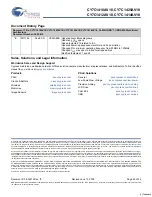 Preview for 29 page of Cypress Semiconductor CY7C1410AV18 Specification Sheet