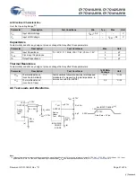 Предварительный просмотр 21 страницы Cypress Semiconductor CY7C1410JV18 Specification Sheet