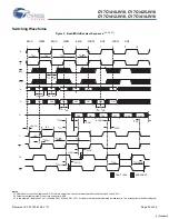 Предварительный просмотр 23 страницы Cypress Semiconductor CY7C1410JV18 Specification Sheet