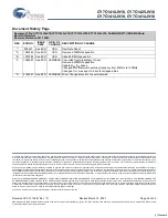 Предварительный просмотр 26 страницы Cypress Semiconductor CY7C1410JV18 Specification Sheet