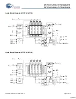 Preview for 3 page of Cypress Semiconductor CY7C1411JV18 Specification Sheet