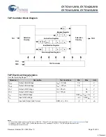 Preview for 15 page of Cypress Semiconductor CY7C1411JV18 Specification Sheet