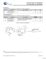 Preview for 22 page of Cypress Semiconductor CY7C1411JV18 Specification Sheet