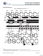 Preview for 24 page of Cypress Semiconductor CY7C1411JV18 Specification Sheet